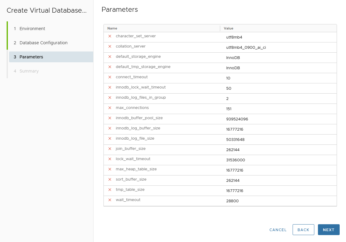 Parameters