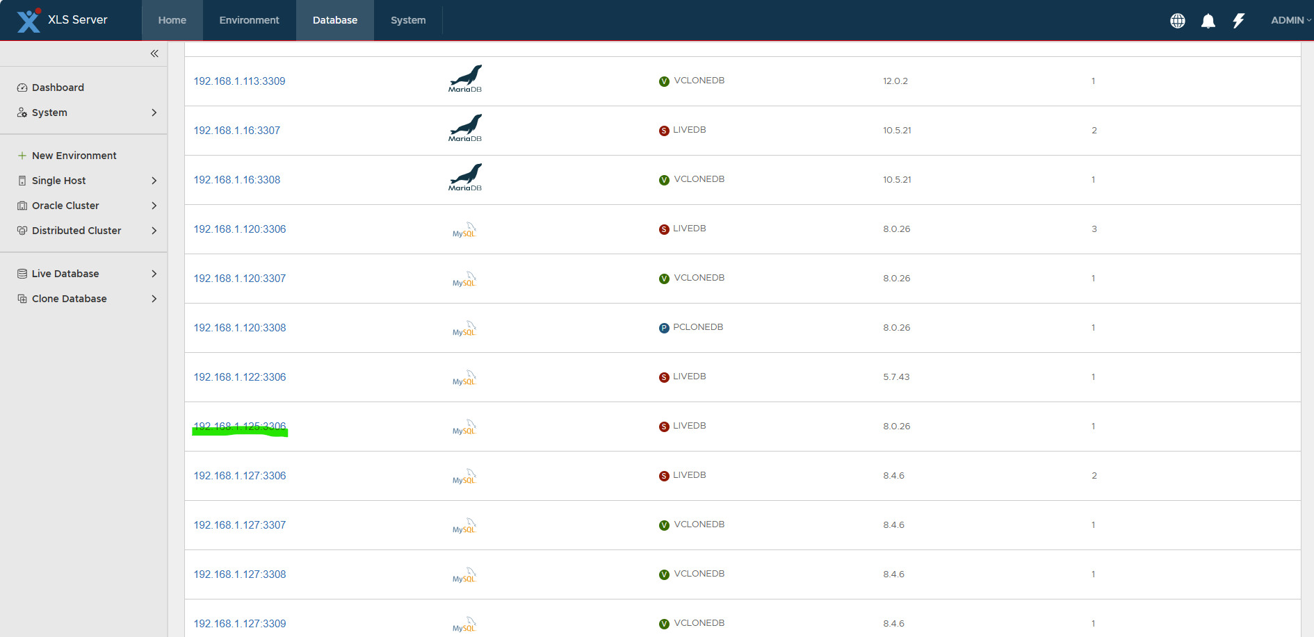 Databases Page