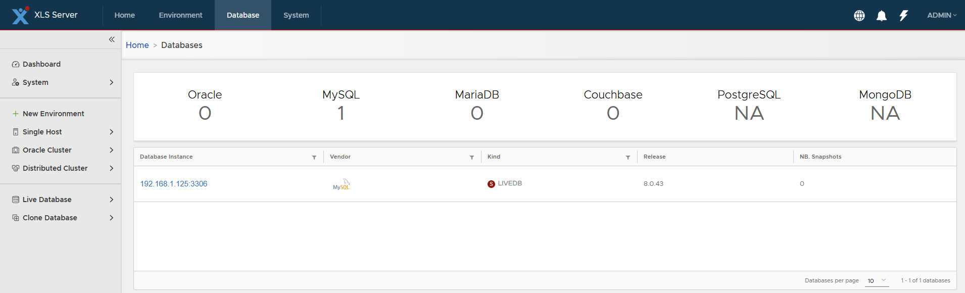 Databases Page