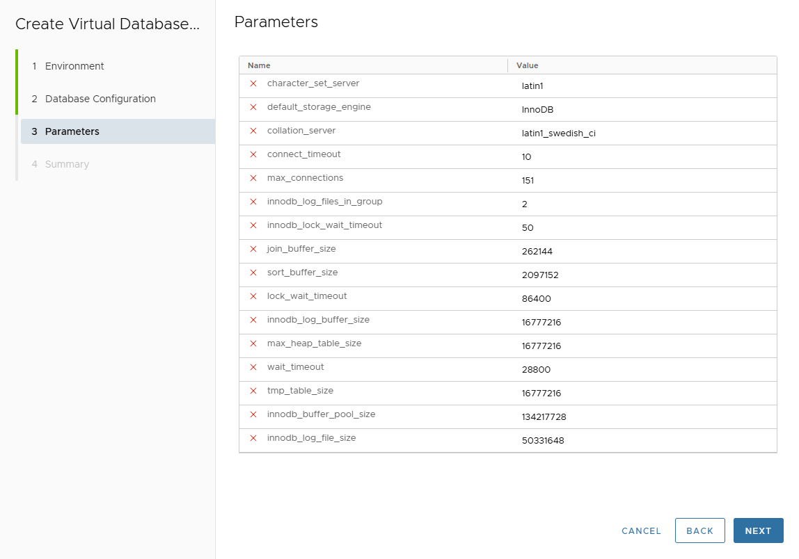 Parameters