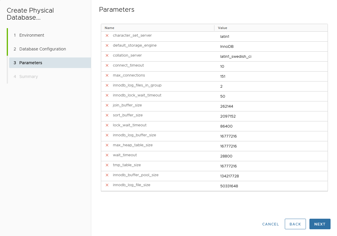 Parameters