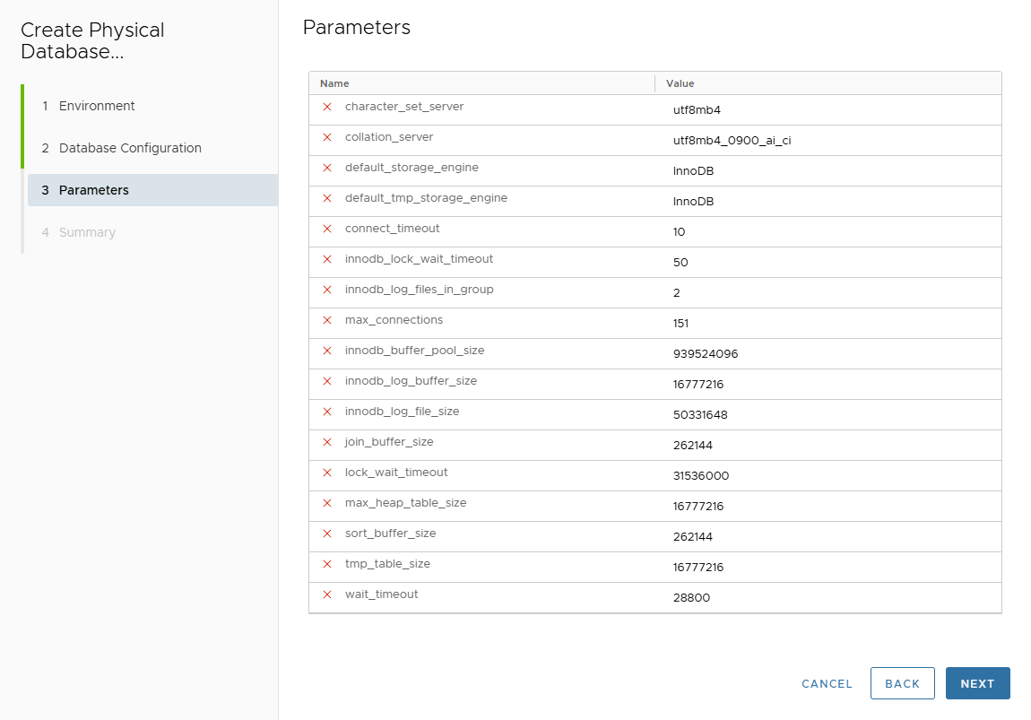 Parameters