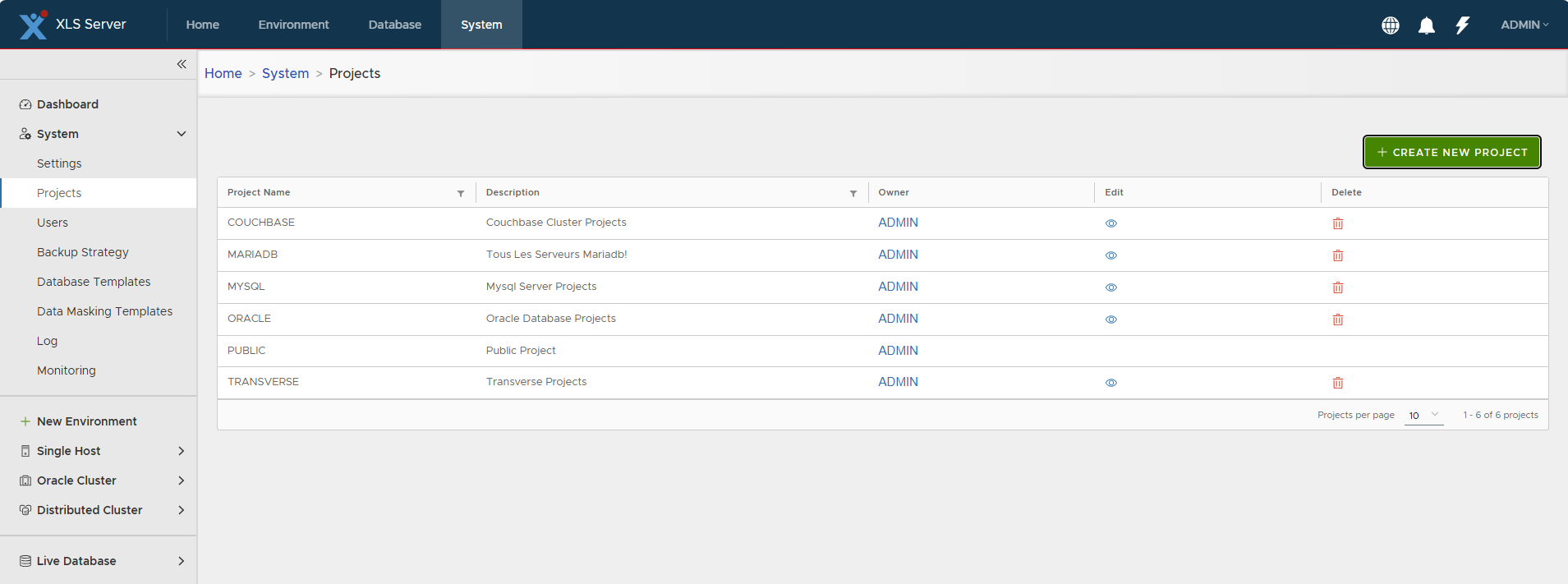 Project List